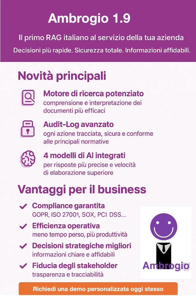 Ambrogio Features Infographic